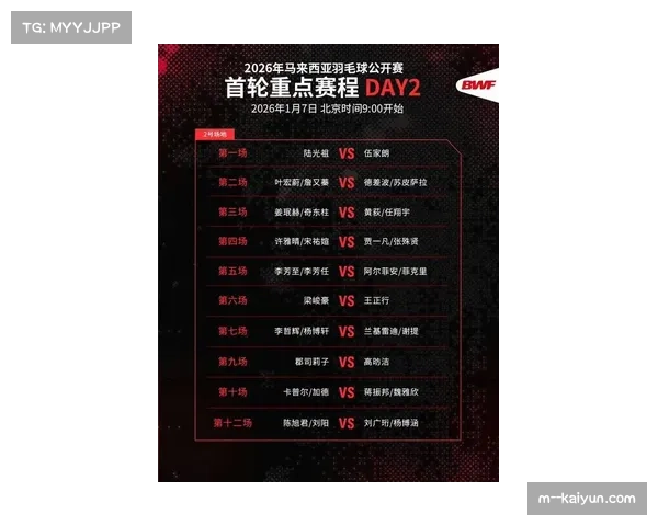 黑马球队有望走得更远 新赛制下冷门概率大幅提升