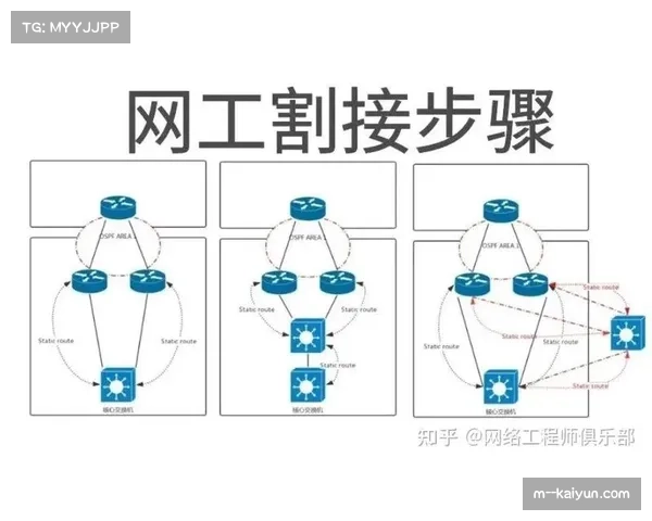 执行颗粒度向秒级演进 现场响应机制正经历结构重塑